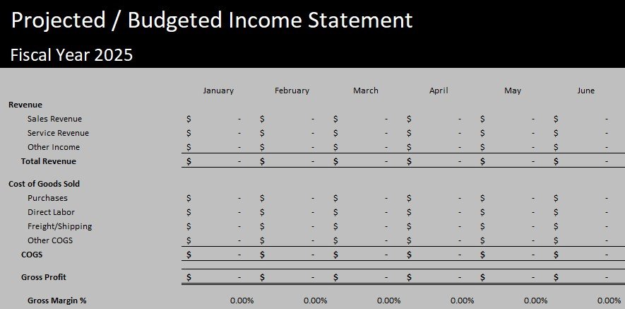 Small Business Budget